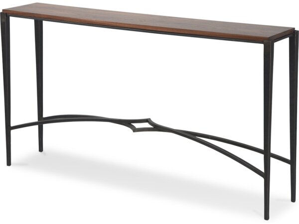 Highland Console