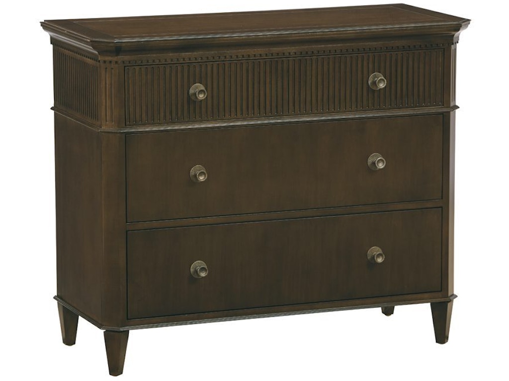 Gustav IV Chest