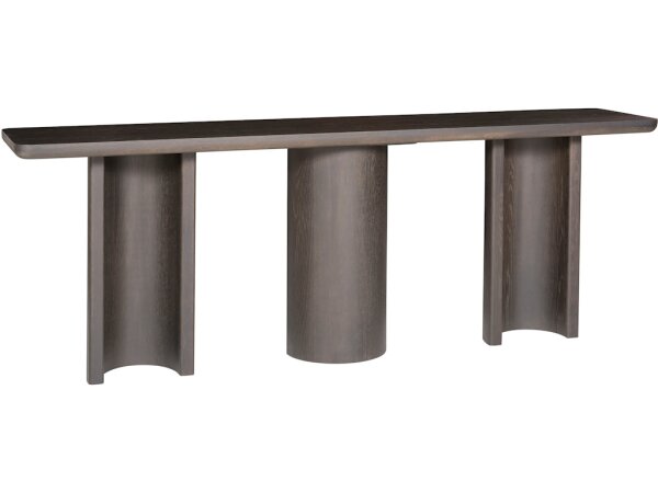 Form Console - Image 2