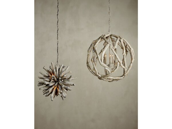 Kuka Pendant - Image 5