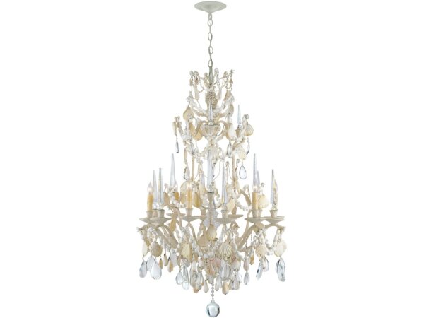 Buttermere Chandelier - Image 3