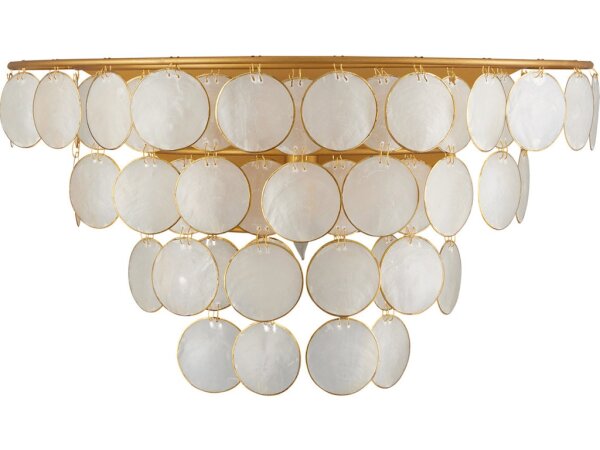 Bon Vivant Wall Sconce - Image 5