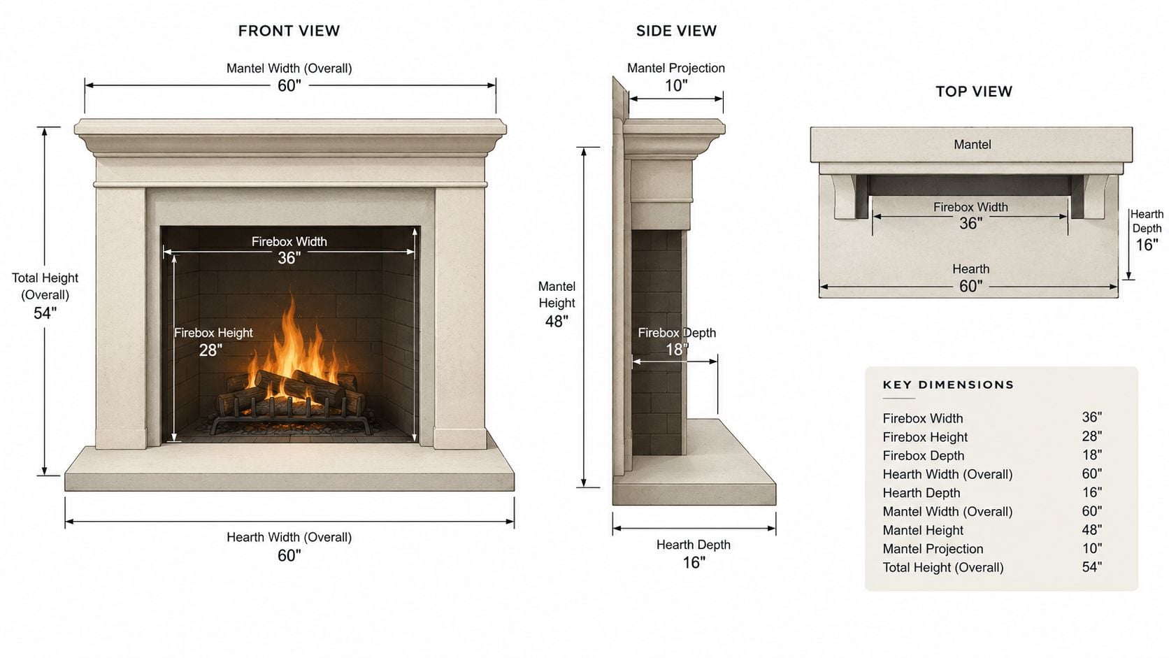 A diagram of a stone fireplace with labeled measurements for the firebox, hearth, and mantel components.